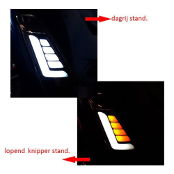 Knipperlichtset Voorzijde Sym Fiddle Weglopend Helder