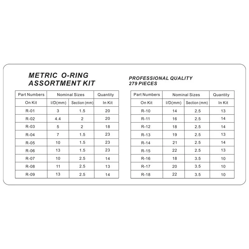 Rubberen O-Ring Assortiment 279-Delig